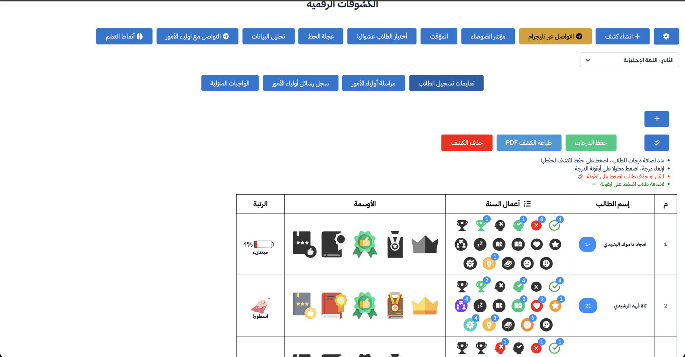 تحفيز الطلاب
